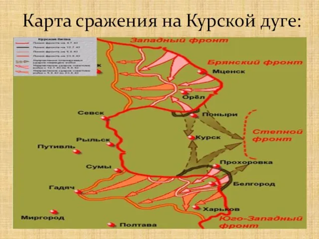 Карта сражения на Курской дуге: