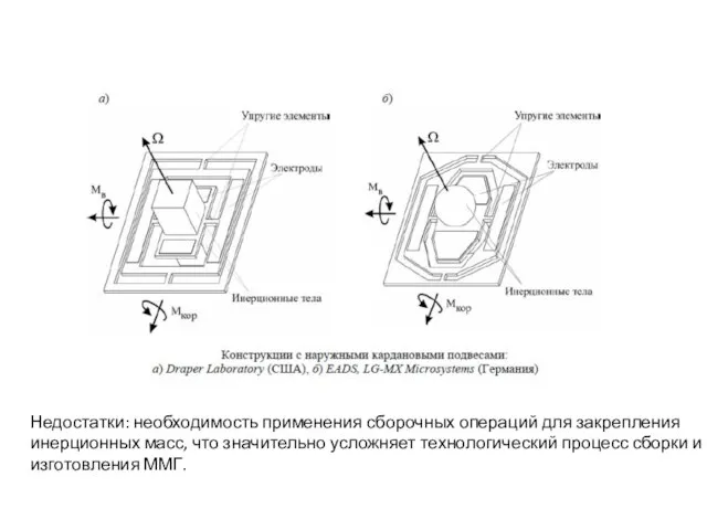 Недостатки: необходимость применения сборочных операций для закрепления инерционных масс, что значительно усложняет