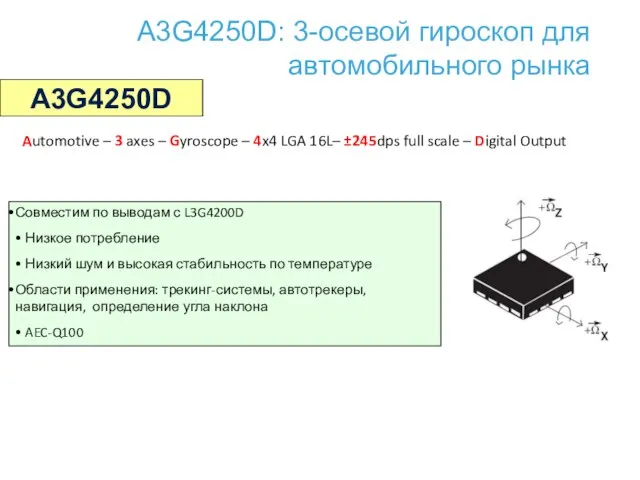 A3G4250D: 3-осевой гироскоп для автомобильного рынка 42 A3G4250D Automotive – 3 axes