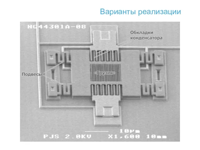 Варианты реализации