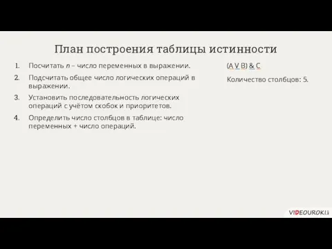 План построения таблицы истинности Посчитать n – число переменных в выражении. Подсчитать