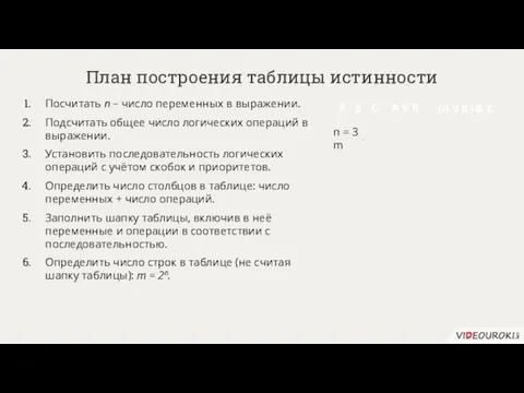 План построения таблицы истинности Посчитать n – число переменных в выражении. Подсчитать