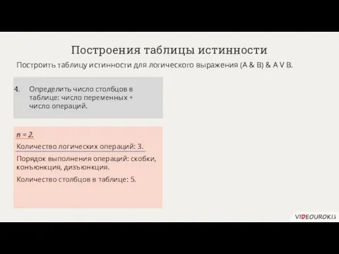 n = 2. Построения таблицы истинности Построить таблицу истинности для логического выражения