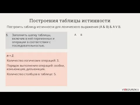 n = 2. Построения таблицы истинности Построить таблицу истинности для логического выражения