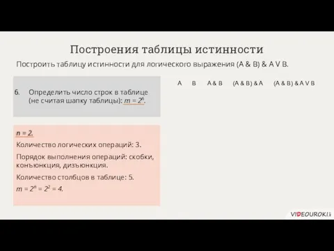 n = 2. Построения таблицы истинности Построить таблицу истинности для логического выражения