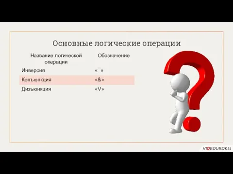 Основные логические операции