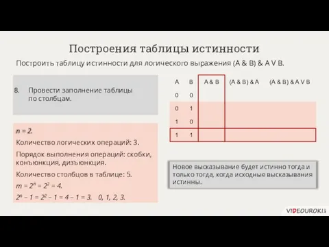 n = 2. Построения таблицы истинности Построить таблицу истинности для логического выражения