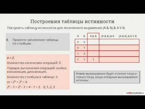 n = 2. Построения таблицы истинности Построить таблицу истинности для логического выражения