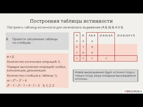 n = 2. Построения таблицы истинности Построить таблицу истинности для логического выражения