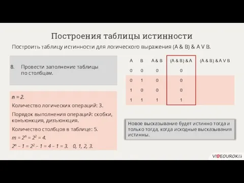 n = 2. Построения таблицы истинности Построить таблицу истинности для логического выражения