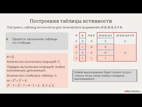 n = 2. Построения таблицы истинности Построить таблицу истинности для логического выражения