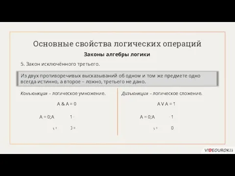 Основные свойства логических операций Законы алгебры логики 5. Закон исключённого третьего. A