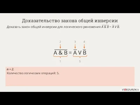 Доказательство закона общей инверсии Доказать закон общей инверсии для логического умножения A