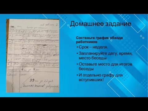 Домашнее задание Работа с ватманом Составьте график обхода работников Срок – неделя.