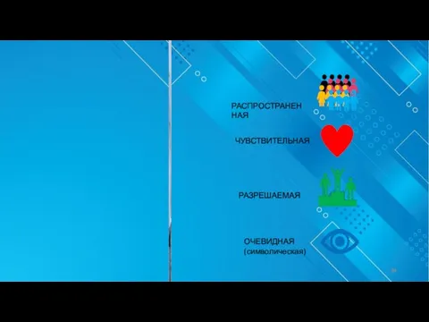 РАСПРОСТРАНЕННАЯ ЧУВСТВИТЕЛЬНАЯ РАЗРЕШАЕМАЯ ОЧЕВИДНАЯ (символическая)