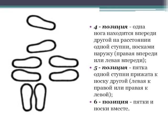 4 - позиция - одна нога находится впереди другой на расстоянии одной