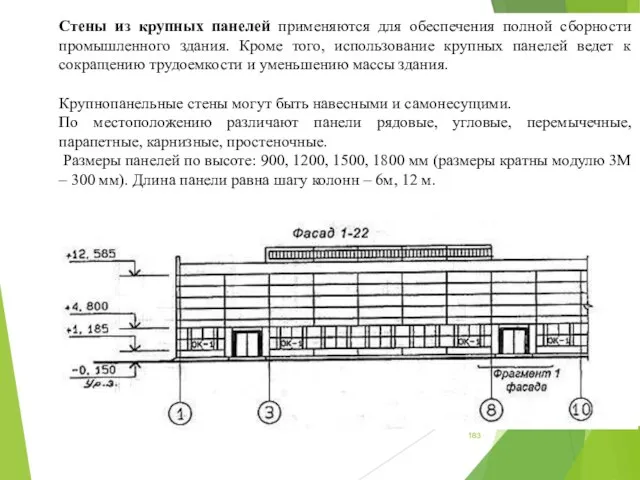 Стены из крупных панелей применяются для обеспечения полной сборности промышленного здания. Кроме