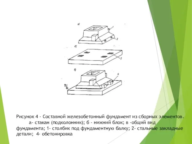 Рисунок 4 - Составной железобетонный фундамент из сборных элементов. а- стакан (подколонник);