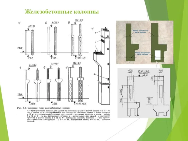 Железобетонные колонны