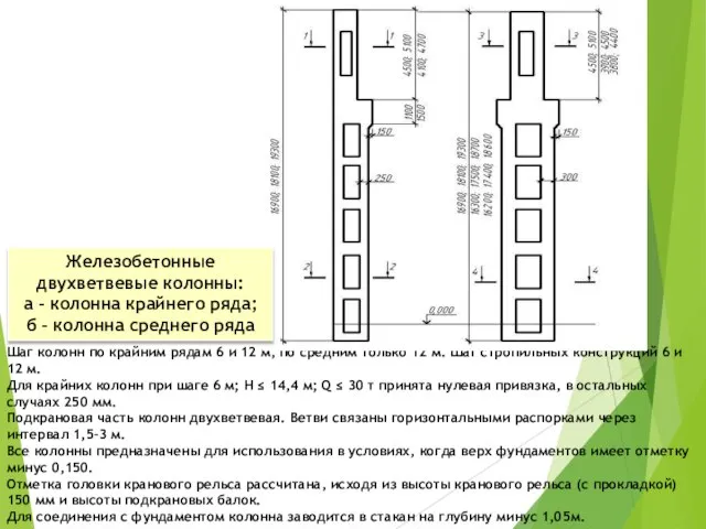 Шаг колонн по крайним рядам 6 и 12 м, по средним только