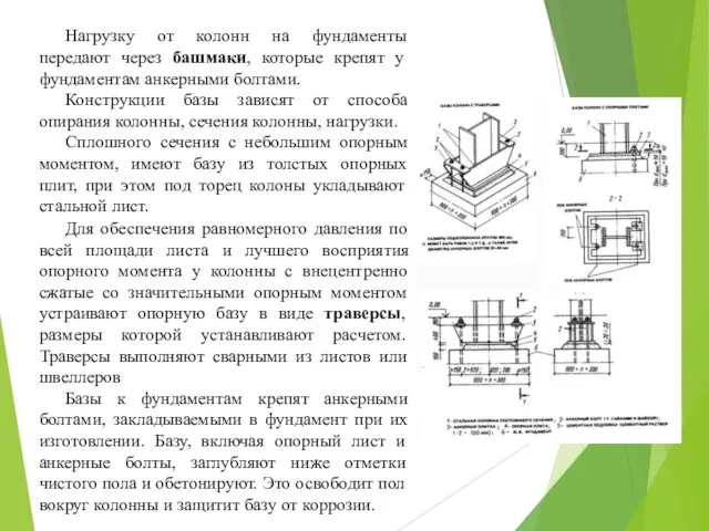 Нагрузку от колонн на фундаменты передают через башмаки, которые крепят у фундаментам