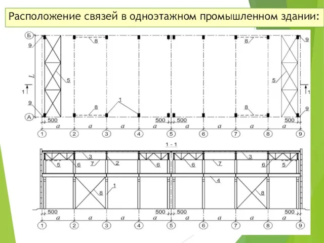 Расположение связей в одноэтажном промышленном здании: