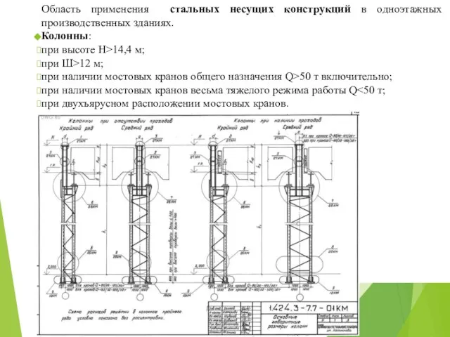 Область применения стальных несущих конструкций в одноэтажных производственных зданиях. Колонны: при высоте