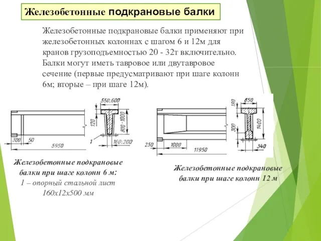 Железобетонные подкрановые балки применяют при железобетонных колоннах с шагом 6 и 12м