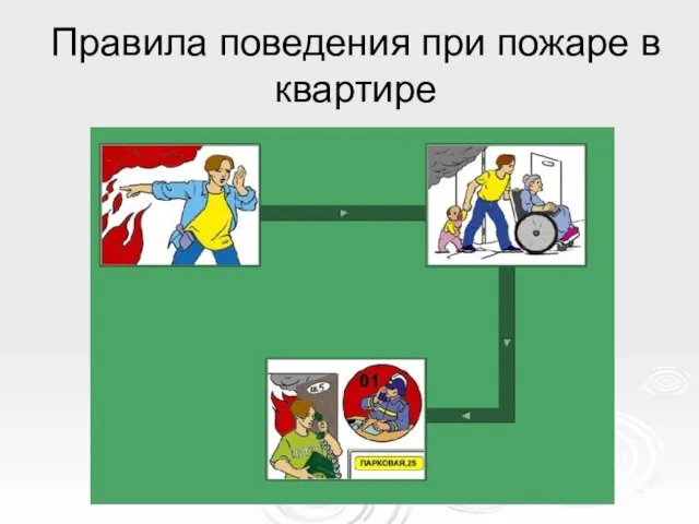 Правила поведения при пожаре в квартире