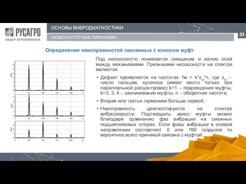 ОСНОВЫ ВИБРОДИАГНОСТИКИ НИЗКОЧАСТОТНЫЕ ГАРМОНИКИ Определение неисправностей связанных с износом муфт Под несоосностю