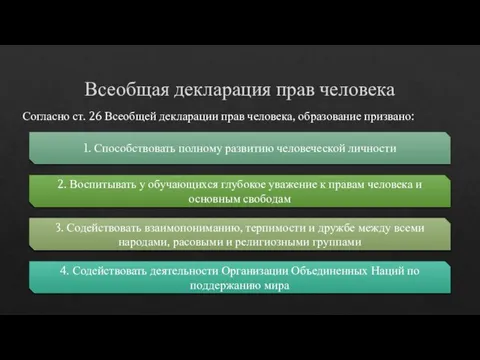 Всеобщая декларация прав человека Согласно ст. 26 Всеобщей декларации прав человека, образование