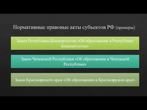 Нормативные правовые акты субъектов РФ (примеры) Закон Республики Башкортостан «Об образовании в