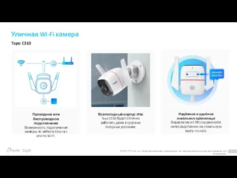 Уличная Wi-Fi камера Tapo C310 © 2021 TP-Link, Inc. Конфиденциальная информация. Не