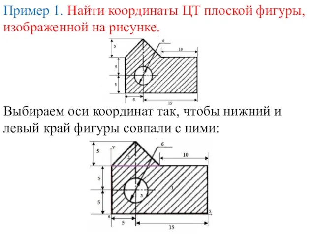 Пример 1. Найти координаты ЦТ плоской фигуры, изображенной на рисунке. Выбираем оси