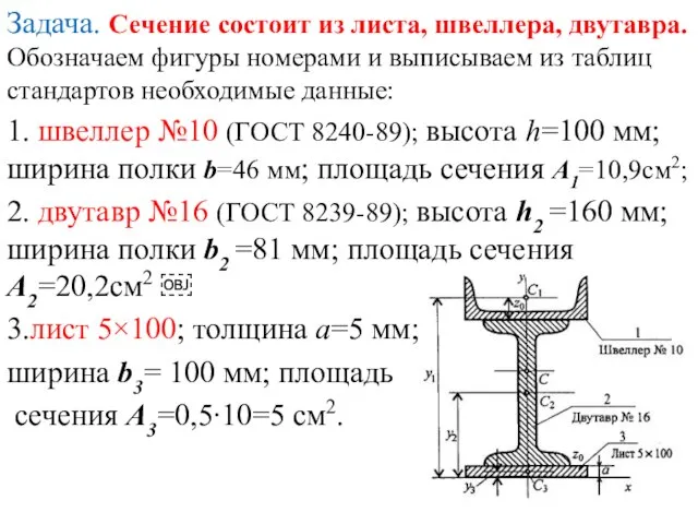 Задача. Сечение состоит из листа, швеллера, двутавра. Обозначаем фигуры номерами и выписываем