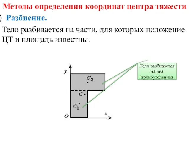 Методы определения координат центра тяжести Разбиение. Тело разбивается на части, для которых