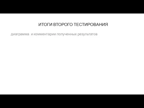 ИТОГИ ВТОРОГО ТЕСТИРОВАНИЯ диаграмма и комментарии полученных результатов