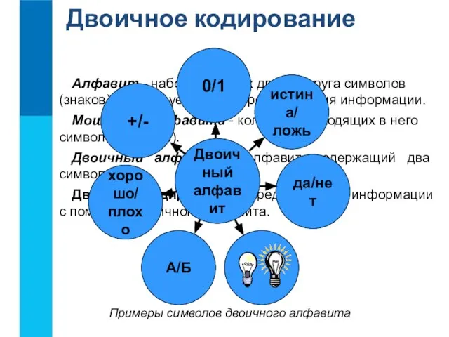 Алфавит - набор отличных друг от друга символов (знаков), используемых для представления