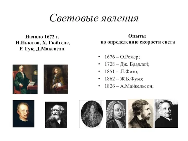 Световые явления Начало 1672 г. И.Ньютон, Х. Гюйгенс, Р. Гук, Д.Максвелл Опыты