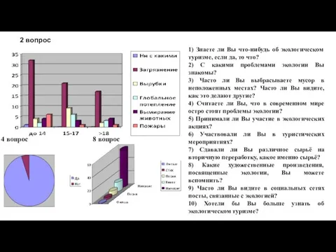 1) Знаете ли Вы что-нибудь об экологическом туризме, если да, то что?