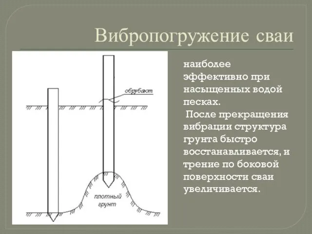 Вибропогружение сваи наиболее эффективно при насыщенных водой песках. После прекращения вибрации структура