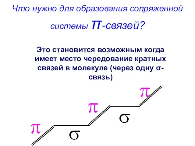 Что нужно для образования сопряженной системы π-связей? Это становится возможным когда имеет