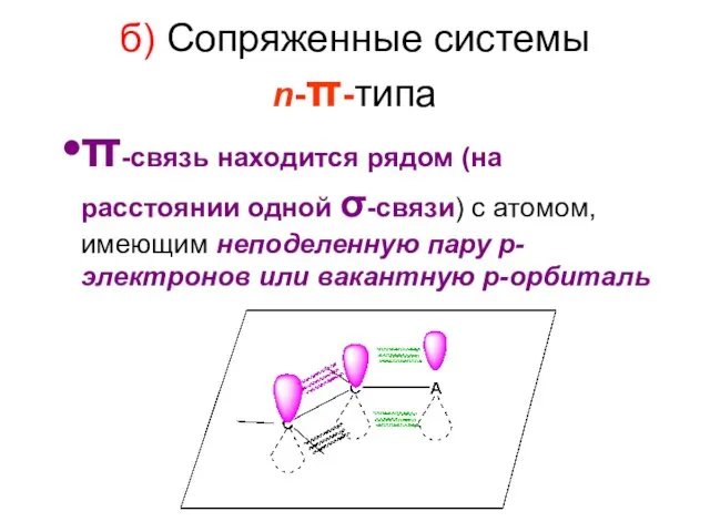 б) Сопряженные системы n-π-типа π-связь находится рядом (на расстоянии одной σ-связи) с