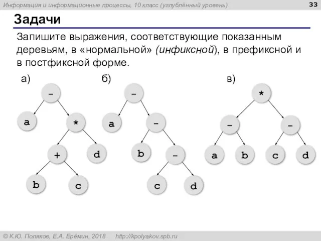 Задачи Запишите выражения, соответствующие показанным деревьям, в «нормальной» (инфиксной), в префиксной и