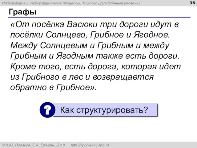 Графы «От посёлка Васюки три дороги идут в посёлки Солнцево, Грибное и