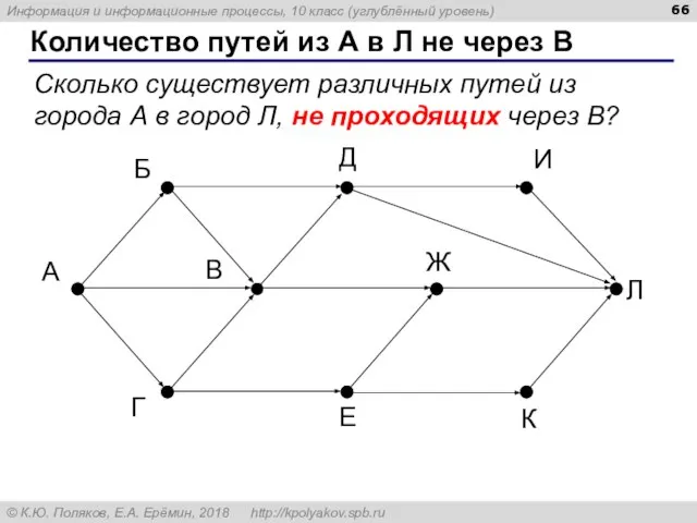 Количество путей из А в Л не через В А Б В