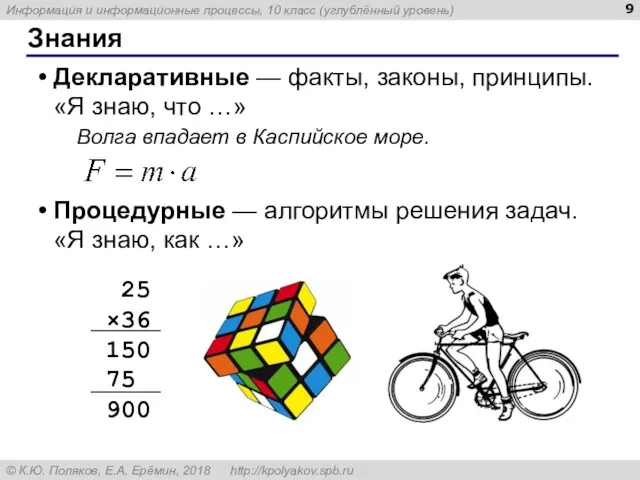 Знания Декларативные — факты, законы, принципы. «Я знаю, что …» Волга впадает