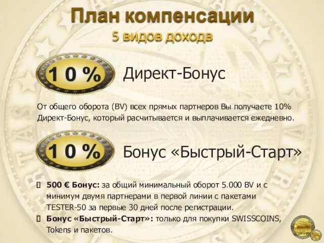 План компенсации 5 видов доходв Директ-Бонус От общего оборота (BV) всех прямых