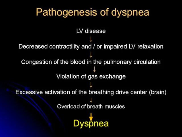 Pathogenesis of dyspnea LV disease ↓ Decreased contractility and / or impaired