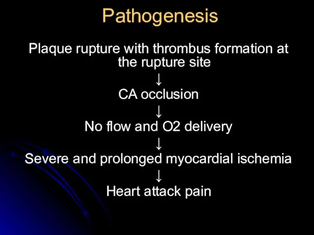 Pathogenesis Plaque rupture with thrombus formation at the rupture site ↓ CA